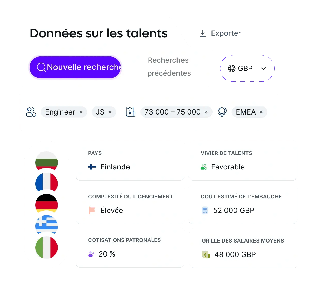 turn-data-into-hiring-success_french@2x